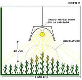 Schermo Riflettente Adjust a Wings Avenger Large