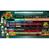 Advanced Hydroponics Dutch Formula Bloom