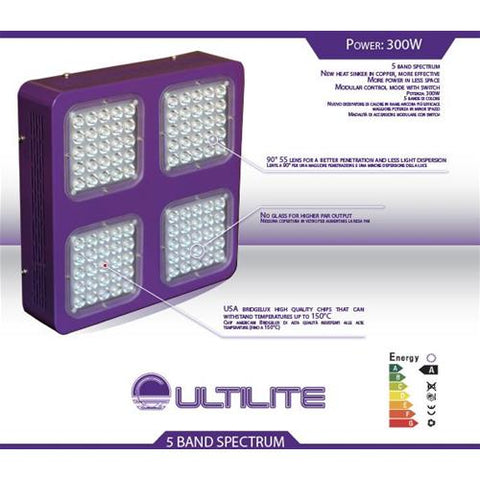 Lampada Led da Coltivazione Classic Line Cultilite